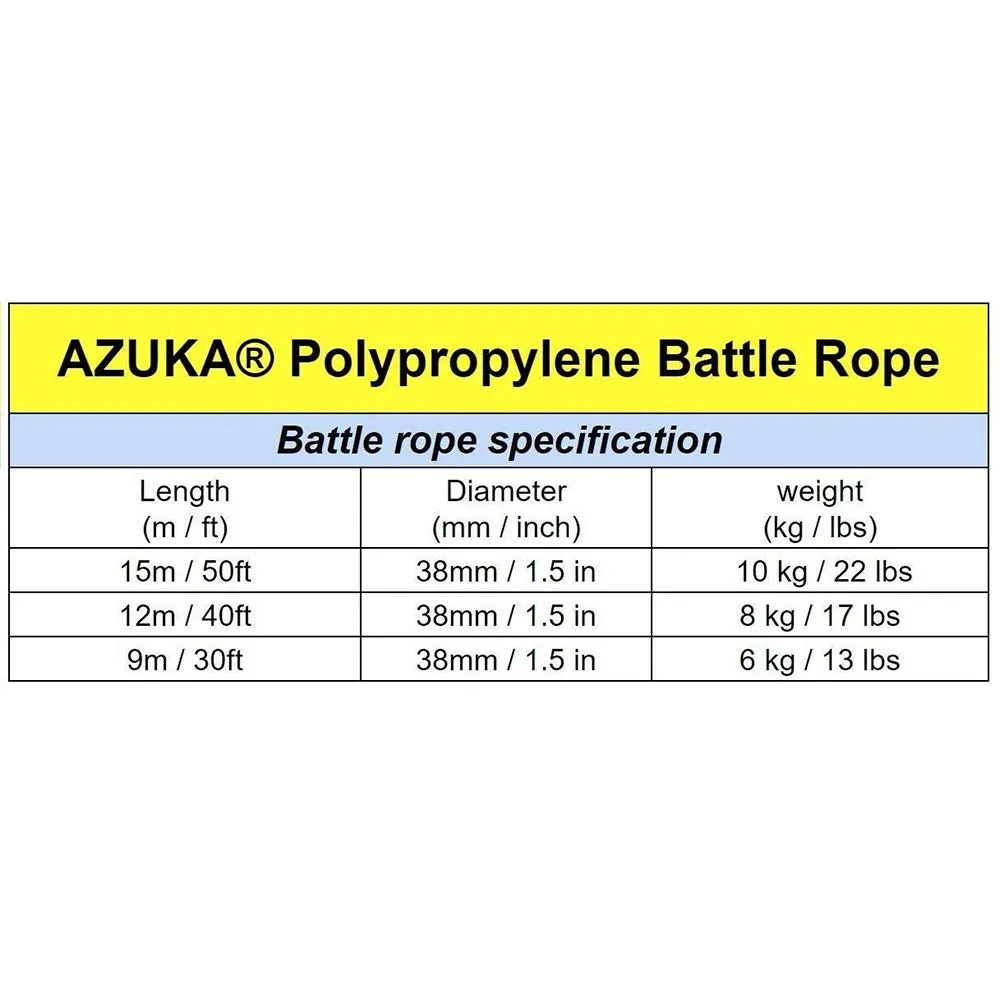 AZUKA® Ultimate Fitness Strength Training Battle Rope 1.5 inch 40ft (Ocean Blue),Weight-7.9kg