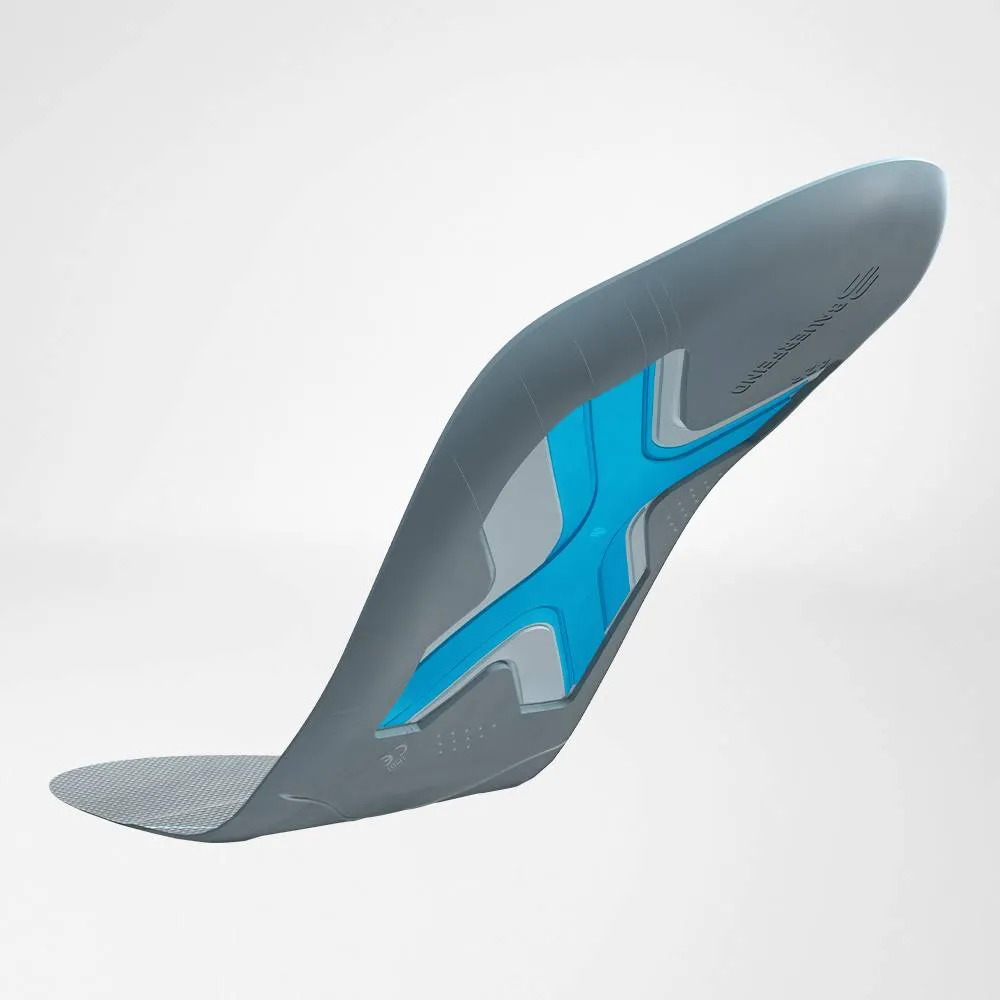 Bauerfeind Run Performance Insoles