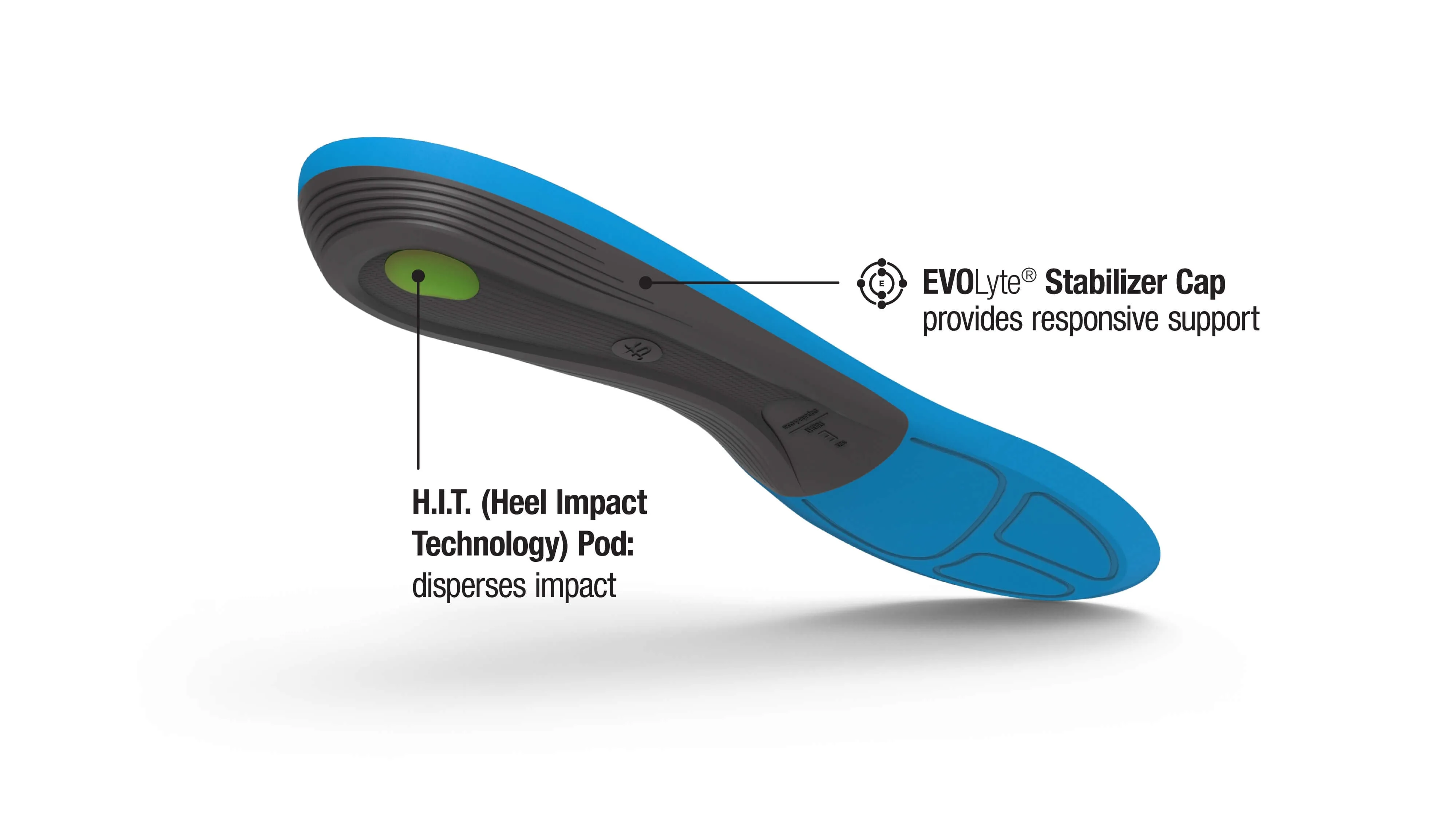 Superfeet Run Comfort Insoles Thin - last one