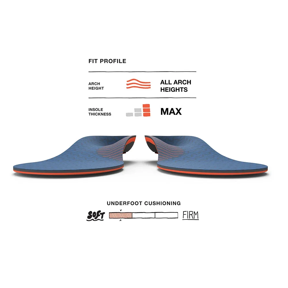 Superfeet Work Cushion Insoles